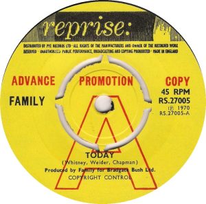 Other — 1970 UK