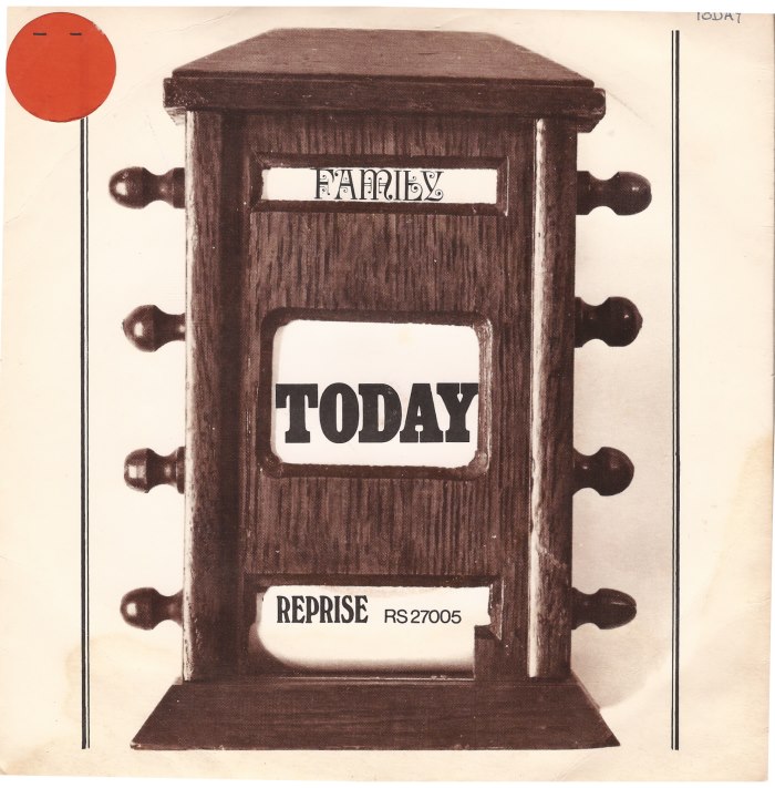 Today