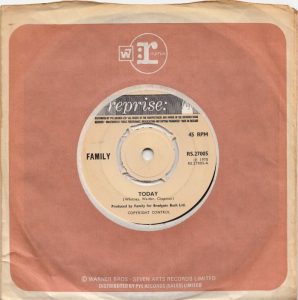 Other — 1970 UK